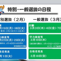 【高校受験2016】大阪府公立高「実施要項」を公開…自己申告書テーマ決定 画像
