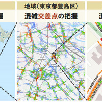 ナビタイム、渋滞状況や信号通過時間がわかる移動ビッグデータ分析サイトを公開 画像