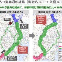圏央道開通で海老名JCT～久喜JCTの所要時間28分短縮…ナビタイム分析 画像