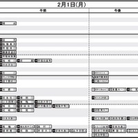 【中学受験2016】日能研「予想R4偏差値一覧」首都圏10/16版 画像
