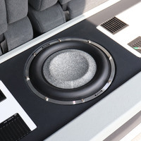 カーオーディオ・インストレーション百科 Part3「低音強化」編 その5・ボックスのタイプ違いについて 画像