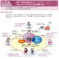 【話題】ズル休みがばれる？ 我が子の出席状況を確認できるサービス 画像