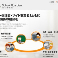 ネットいじめ対策、子どもが匿名で情報提供する「Kids’ Sign」 画像