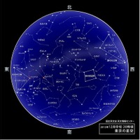 こぐま座流星群、12/23未明から明け方がチャンス…突発的な出現も 画像