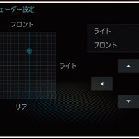 簡単操作でガラリと変わる!? 「サウンドチューニング」実践講座！ Part1 ベーシック編 その2「フェーダー」の使い方 画像