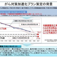 厚労省が「がん対策加速化プラン」策定、子どもに対する「がん教育」も 画像