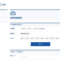 【中学受験2016】関西エリアの中学入試出願速報まとめ 画像