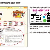 2015年度版デジタル教材を無料でお試し、光文書院が期間限定公開 画像