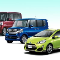 新車販売総合、アクア が2年ぶりのトップ…2015年車名別 画像