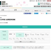 【中学受験2016】埼玉県解禁、栄東・開智・市立浦和など27校が1/10実施 画像