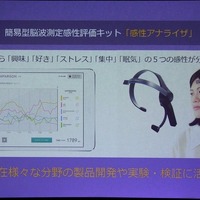 【ブリヂストン プレイズ PX 発表】“疲れにくい”を脳波パターンで実証 画像