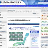 【インフルエンザ15-16】21大都市インフルエンザ・肺炎死亡報告公開 画像