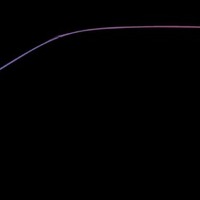 アルピーヌのエレクトリックホットハッチ、2024年の市販版を示唆…5月9日発表へ 画像
