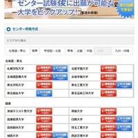 【大学受験2016】センター試験後でも出願可能な大学を一覧表示 画像
