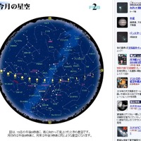 2/3は節分＆天体ショー、水金火木土5惑星と月のコラボをお見逃しなく 画像