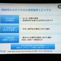 Google検索動向で見る教育トレンド、オンライン学習が塾・通信超える 画像