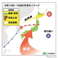 今週末は「春の嵐」、日本気象協会が交通機関の乱れなど注意喚起…「真夏日」の可能性も 画像