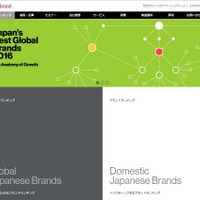 グローバル日本ブランドランキング、8年連続1位は？ 画像