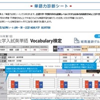 志望大・学部に必要な「単語力」を判定、英単語検定3/30 画像