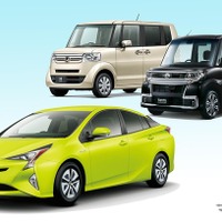 新車販売総合、新型プリウス が タント を振り切り3か月連続トップ…2月車名別 画像