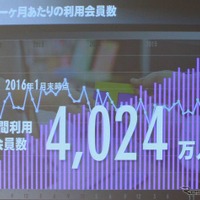 【ATTT16】自動車と消費者情報の結びつきで広がるモビリティサービス…e-TOYOTA 藤原氏×CCC 二瀬氏 画像