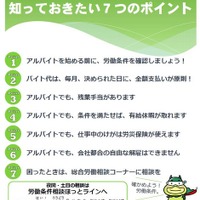 新入生はアルバイトの労働条件を確かめよう、厚労省が注意喚起 画像