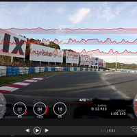 【GARMIN VIRB-J XE インプレ前編】得意科目は車載！OBD2のデータを取り込めるアクションカメラ 画像