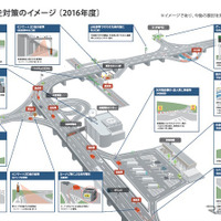 高速道路の逆送対策ロードマップ策定…2018年度にカーナビやETCを活用 画像
