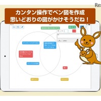 片山敏郎教諭グループ考案、デジタル思考ツール「Kangaroo」 画像