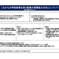 教職課程に学校インターンシップ導入、教育実習と役割分担 画像