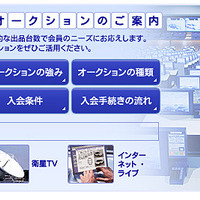 USS通期決算…オークション事業好調で6期連続の増益 画像