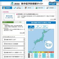 環境省「熱中症予防サイト」今夏の情報提供開始 画像