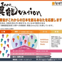 総務省、奇想天外なICT分野への挑戦者を募集…300万円までの支援金 画像
