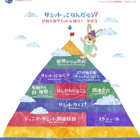 サミットってなんだろう？ 外務省が子ども向けサイト開設 画像