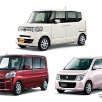 【新聞ウォッチ】データ不正の命運…浮かぶホンダとダイハツ、沈むスズキと日産・三菱自 画像