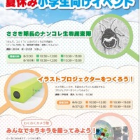 【夏休み2016】ニコンミュージアムで体験型イベント…小学生向け 画像