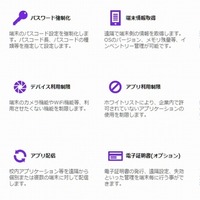 MDMとは【ひとことで言うと？教育ICT用語】 画像