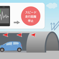 iOS版カーナビタイム、バージョンアップ…トンネル内でも正確な自車位置を表示 画像
