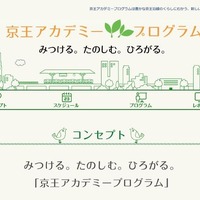 【夏休み2016】鉄道や保育など京王全20種のお仕事体験、小学生親子241組を募集 画像