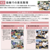 協働学習とは【ひとことで言うと？教育ICT用語】 画像