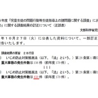 大幅訂正なぜ？ H26のいじめによる重大事態の発生件数を3倍に訂正 画像