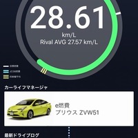 イード、e燃費アプリにAI技術を活用したドライブログ機能を追加 画像