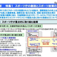 「文部科学白書2015」概要を公表、高大接続やICT活用に言及 画像
