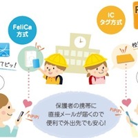 登下校安否確認サービス「Ashiato通信」新機能搭載と料金刷新 画像