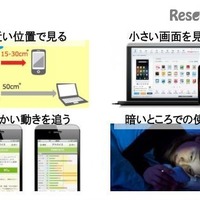 若年層に広まる「スマホ老眼」とは…実情と対策 画像
