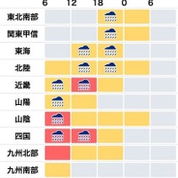 【台風16号】最新情報をピンポイントで入手、ウェザーニューズが配信開始 画像