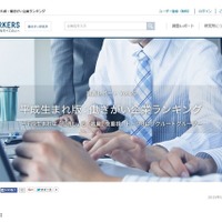 リクルート独占、平成生まれが評価する「働きがい企業ランキング」 画像
