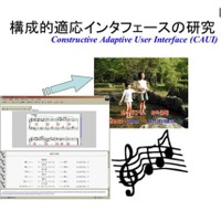 大阪大・東京都市大、AIとアーティストによる楽曲を作成 画像