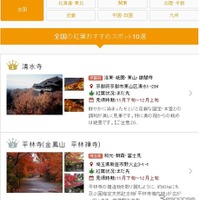 全国700カ所以上、紅葉色づき情報を提供開始…ゼンリンデータコム 画像