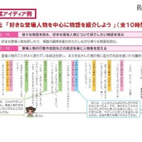 【全国学力テスト】国立教育政策研究所が資料公開、教科ごとの課題など 画像